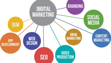 digital marketing agency 1